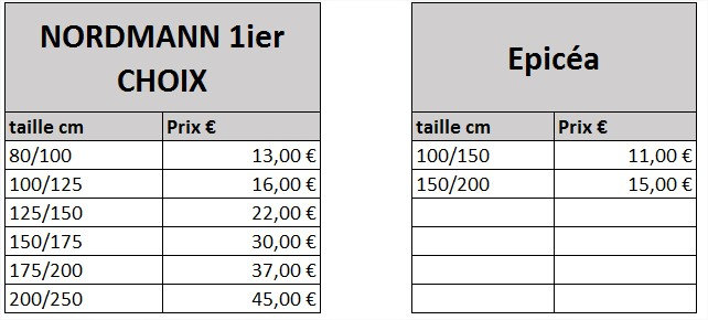 GRILLE_TARIF2021