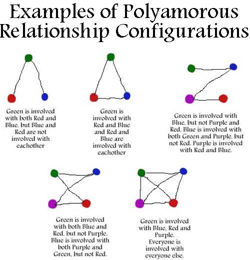 ___map_relations_image__poly_map_relationships___pc