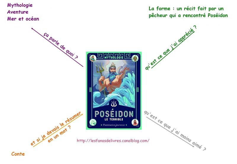 présentation poseidon