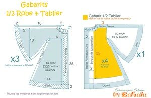 Gabarits_Robe___Tablier