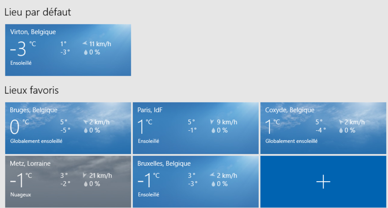 meteo