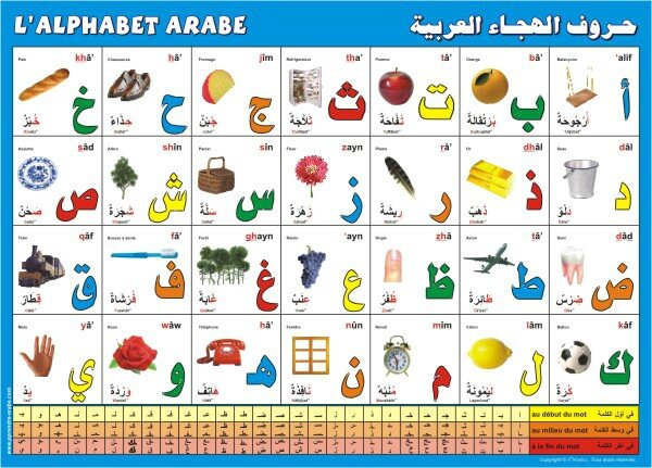 alphabet arabe