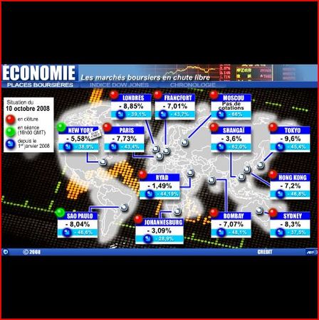 La_bourse_le_10_10_2008