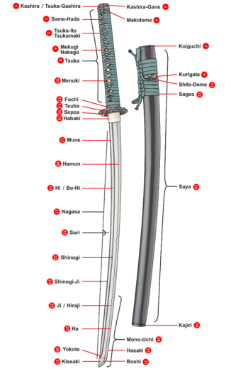 partie_katana_small