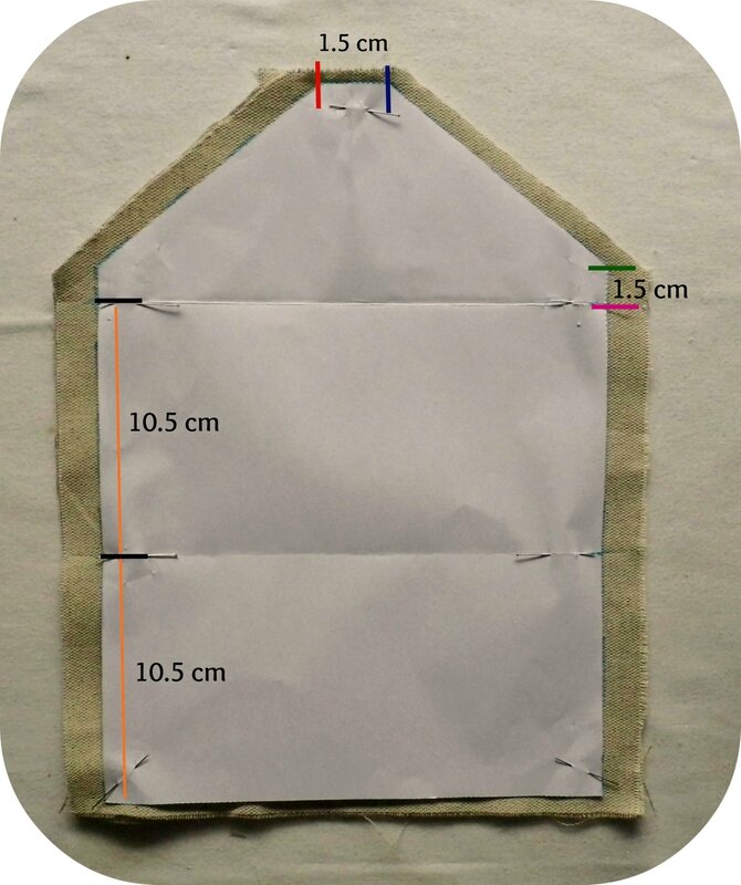 Tuto enveloppe tissu Gabarit Déc 2014