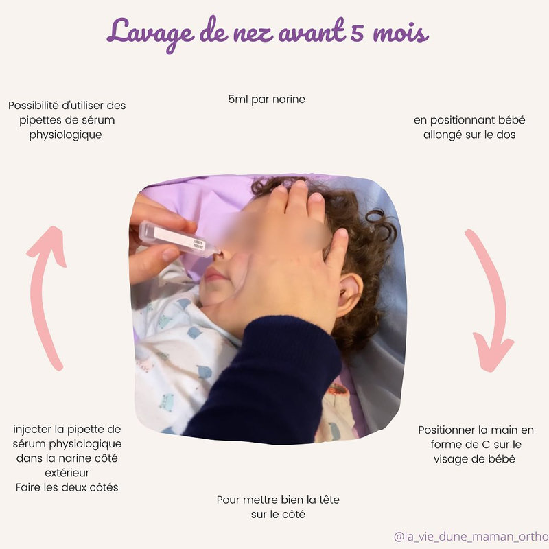 lavage nez 1