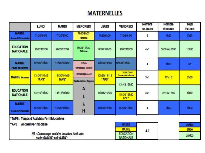 TABLEAU MATERNELLE