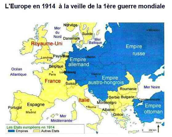 Europe en 1914