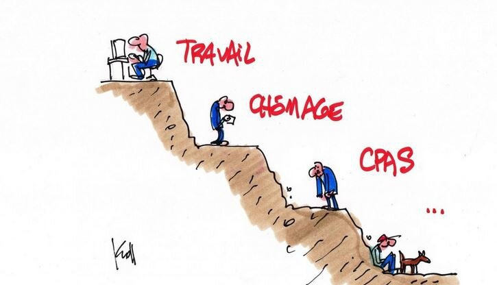 travail chomage cpas