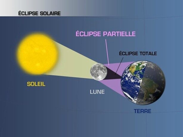 110103_Eclipse_SCHEMA