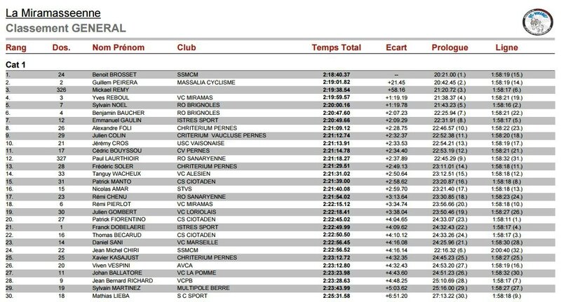 classement1