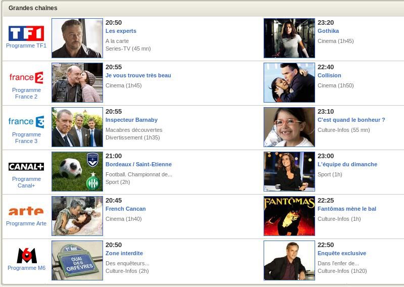 Programme télé de Dimanche 28 Septembre 2008 Le journal de l'info