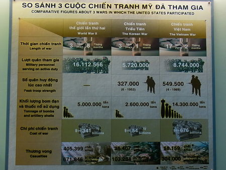 Saigon___Ho_Chi_Minh_city__130_