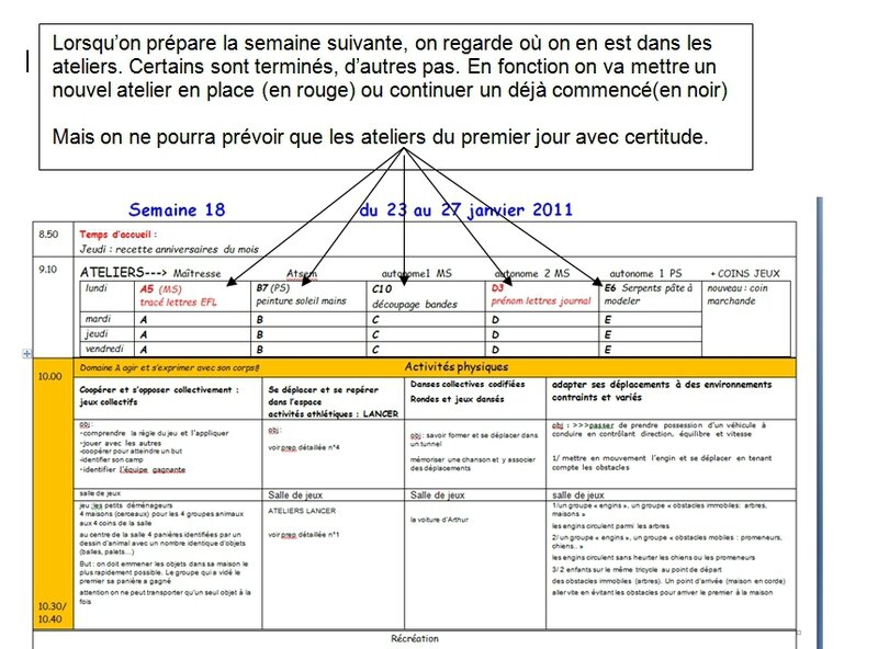 extrait cahier journal 1