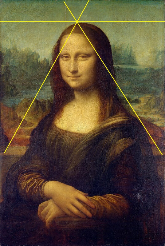 1 Mona Lisa perspective