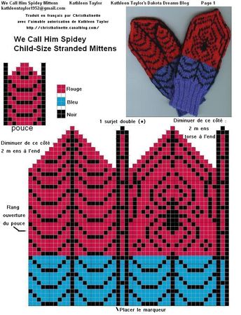 12_06_07spidey_mittens_1