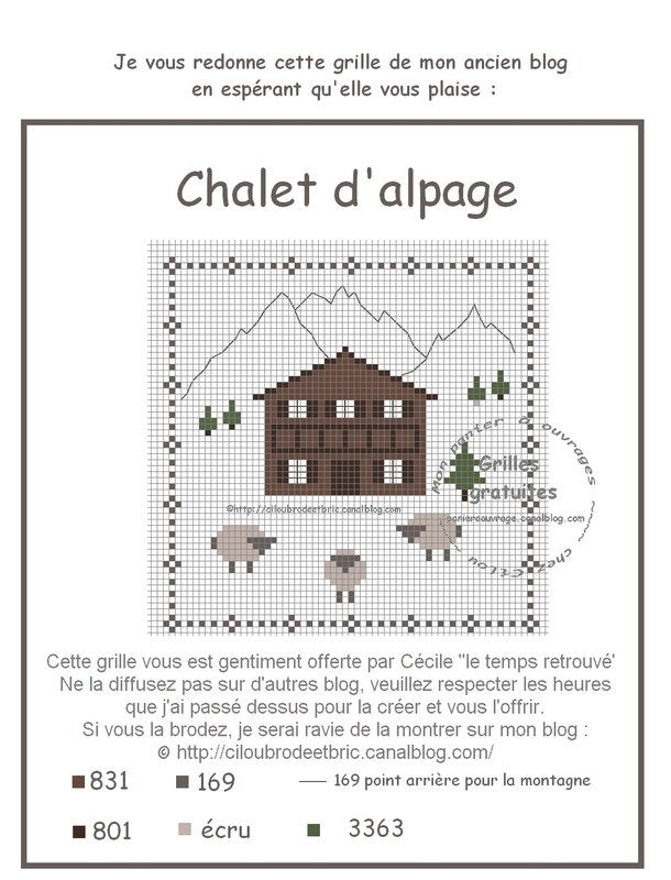 chalet alpages