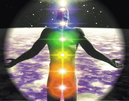 AnimatedChakras