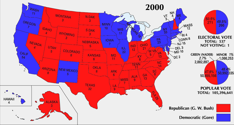 Electoral College 2000 results