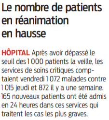 2021 07 31 SO Le nombre de patients en réanimation en hausse