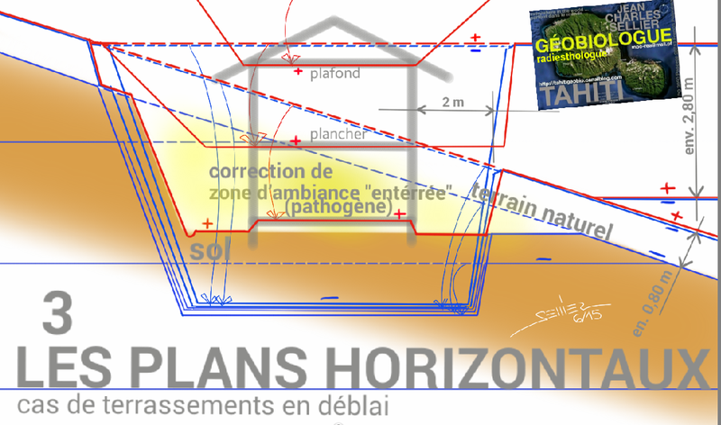 plan horizontaux 1 Screenshot_2015-05-31-15-22-38-1