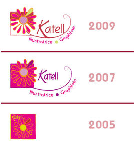 evolution_logo_katell_r