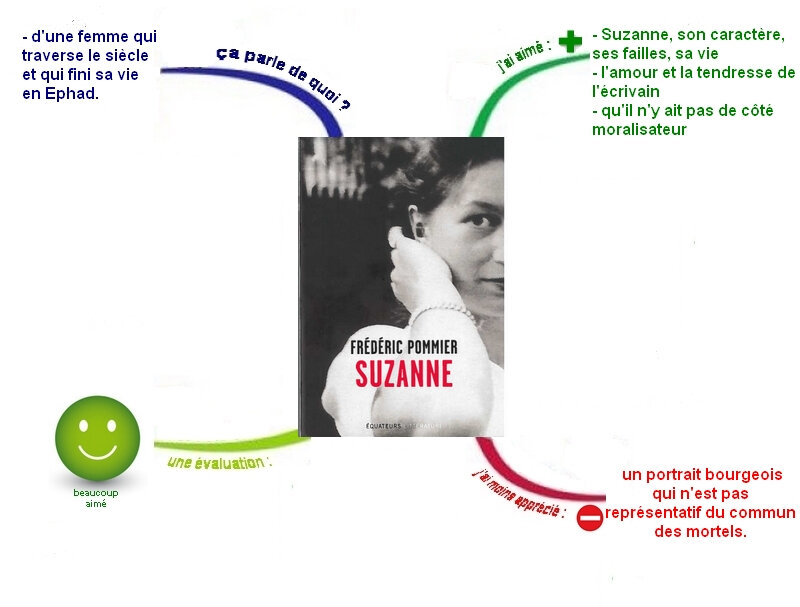 Suzanne