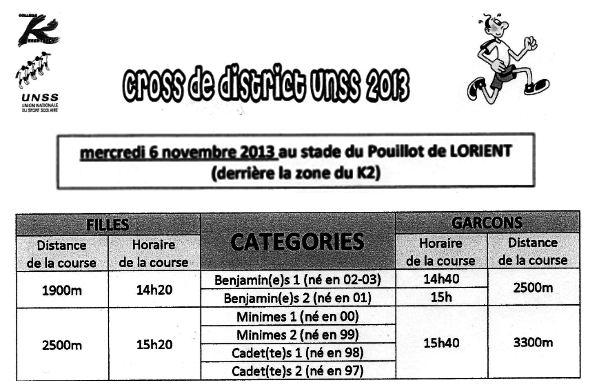 UNSS Cross District