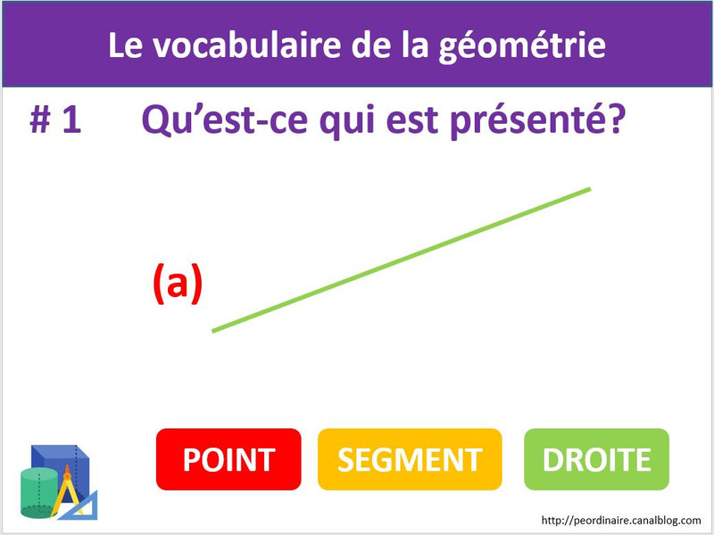 voc geom