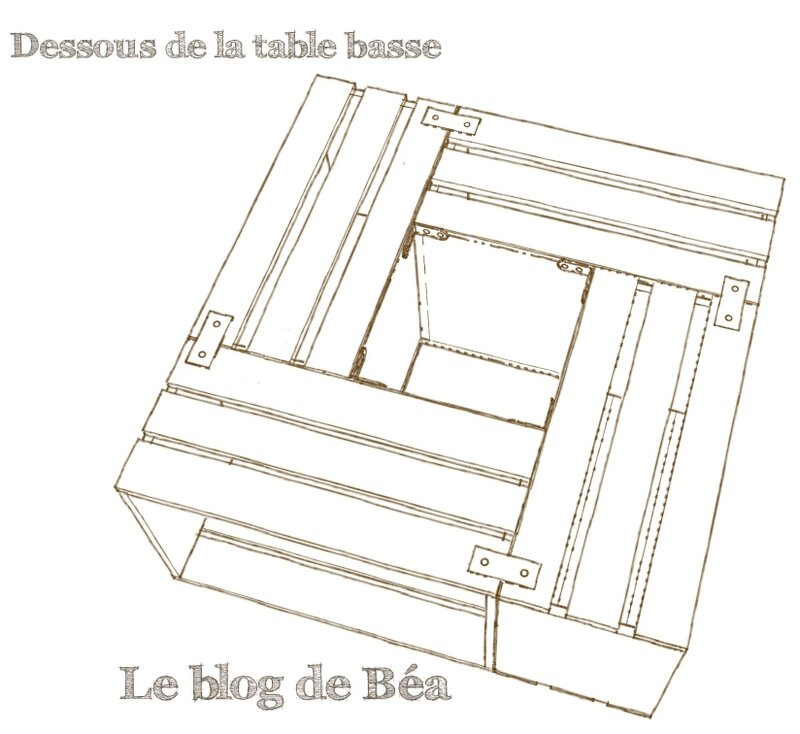 DIY table basse bar en bois de palette