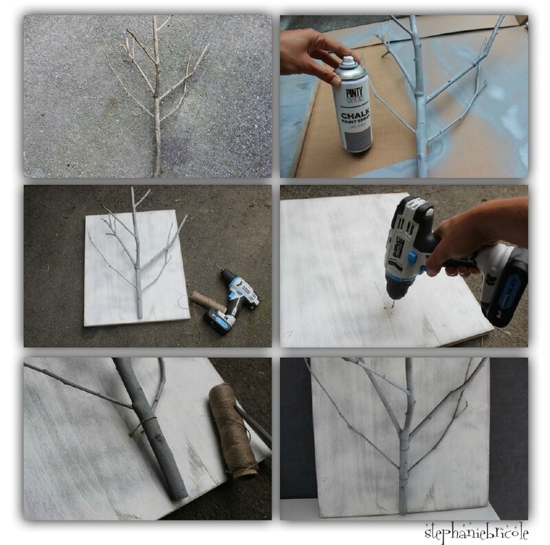 DIY NOVASOL 2