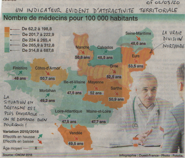 désertmédical
