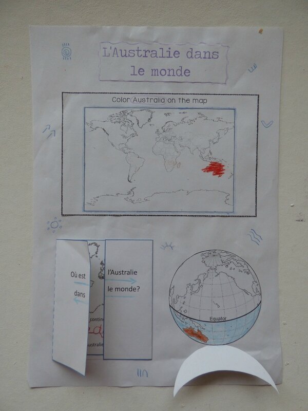 Lapbook Australie 4