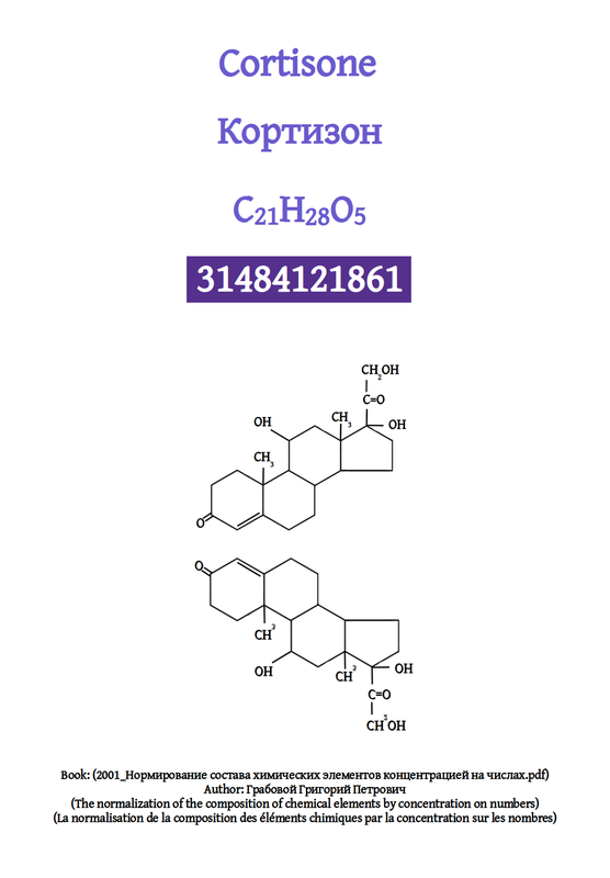 Cortisone all