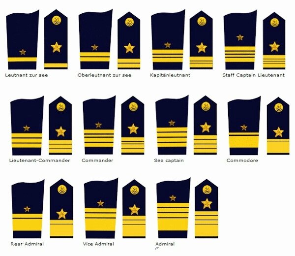 de-navy-rank3