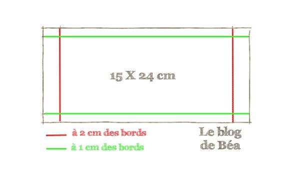 cache sommier