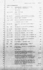 1936-09-28-report_account-4