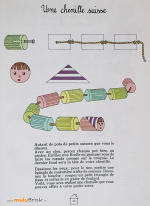 Album-SOIZIC-Jeux-Astuces-8-muluBrok-Vintage