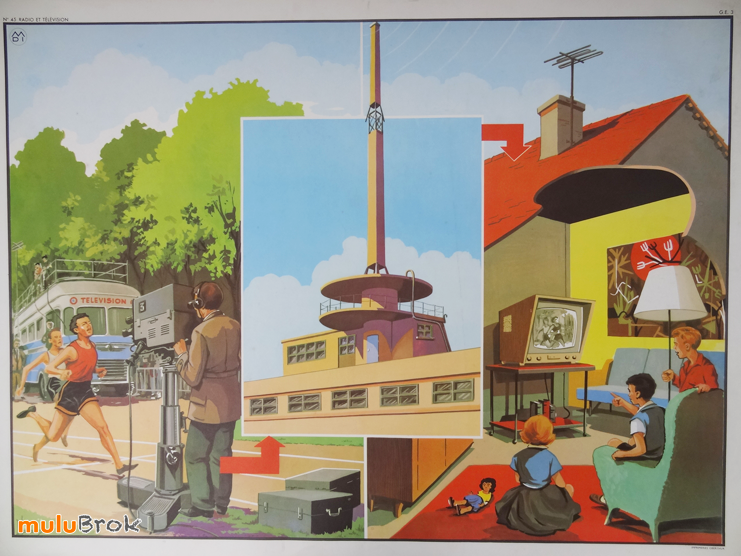 Affiche-Radio-Télévision-1-muluBrok