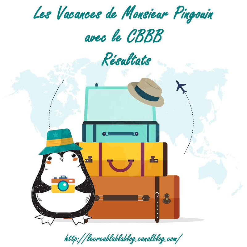 Vacances de Monsieur Pingouin résultatsi