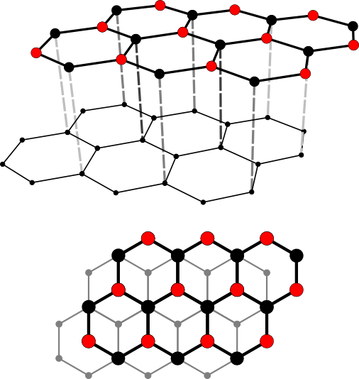 GraphiteWiki