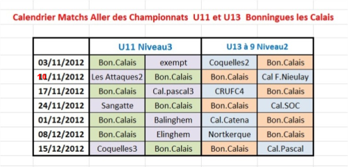Championnat U11-U13