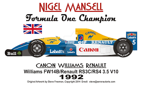 FRANK AND NIGEL MANSELL 1