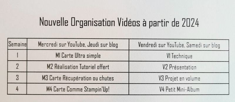 Nouveau programme Vidéo à partir de 2024