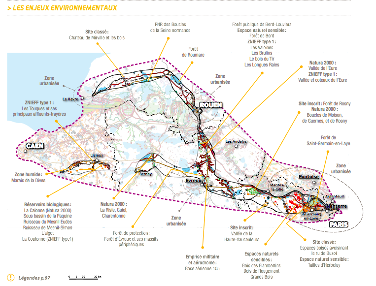 environnement_B
