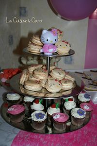 macaron_hello_kitty_buffet