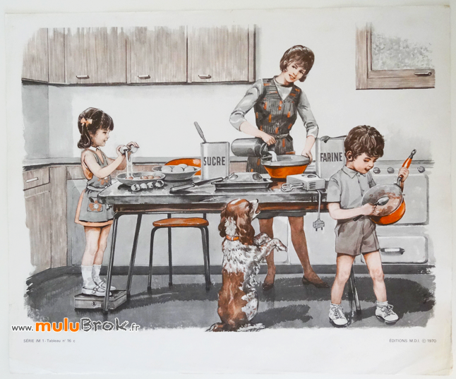 Affiche-MDI-PATISSERIE-CUISINE-3-muluBrok-Vintage