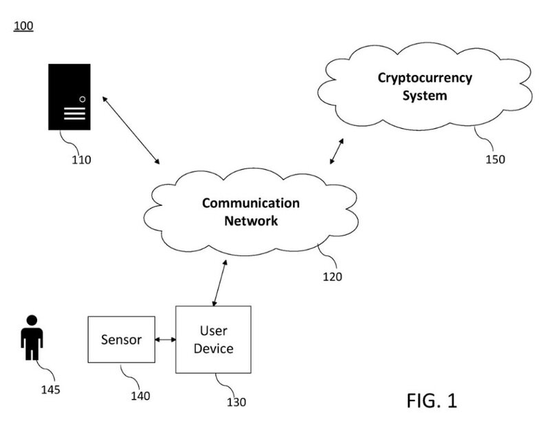 brevetto-microsoft-criptovaluta-963x768