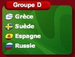 groupe_D