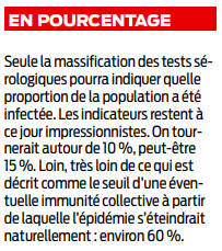 2020 04 21 le grand flou 2